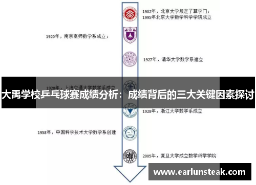 大禹学校乒乓球赛成绩分析：成绩背后的三大关键因素探讨