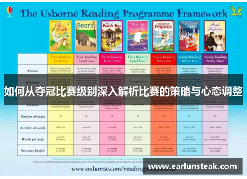 如何从夺冠比赛级别深入解析比赛的策略与心态调整