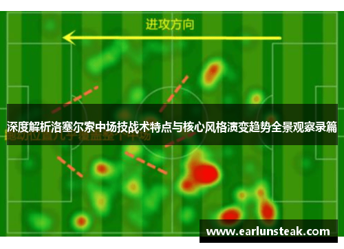 深度解析洛塞尔索中场技战术特点与核心风格演变趋势全景观察录篇